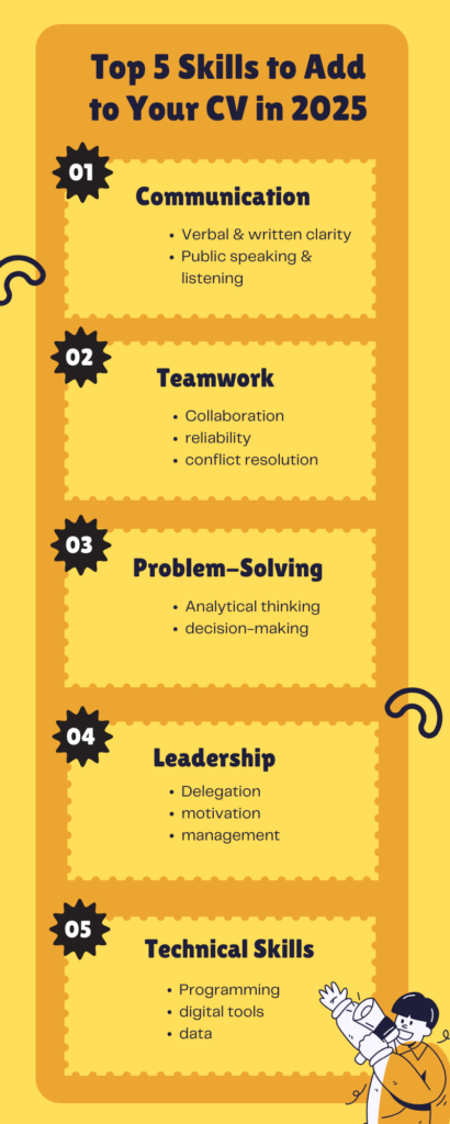 5 key skills for cv