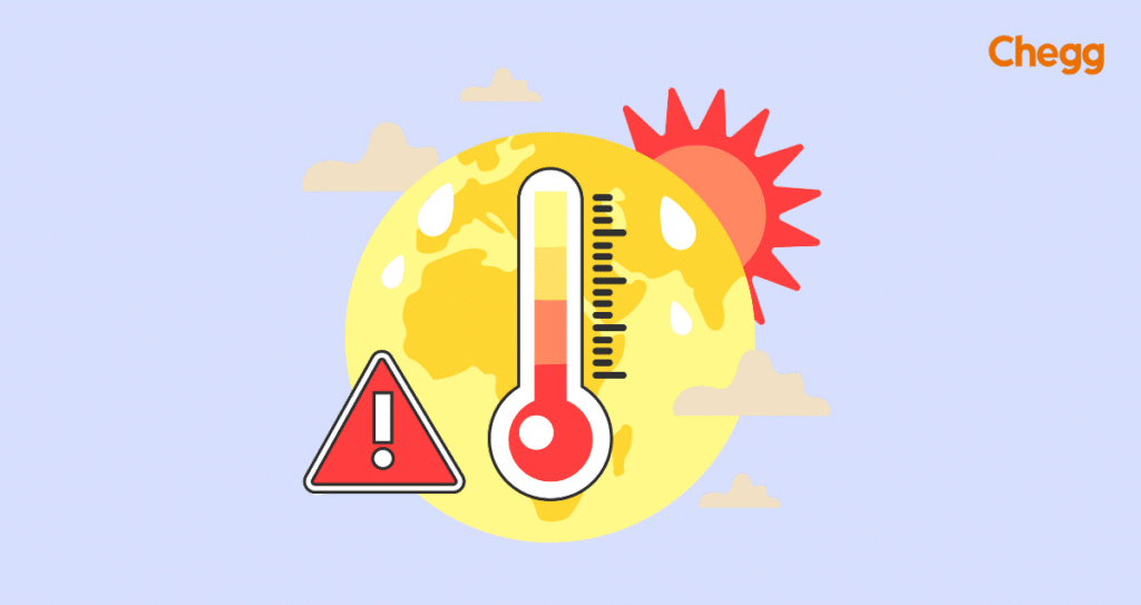 ग्रीष्म लहर