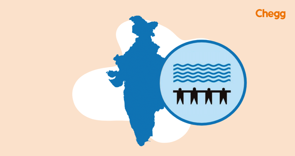 नर्मदा बचाओ आंदोलन