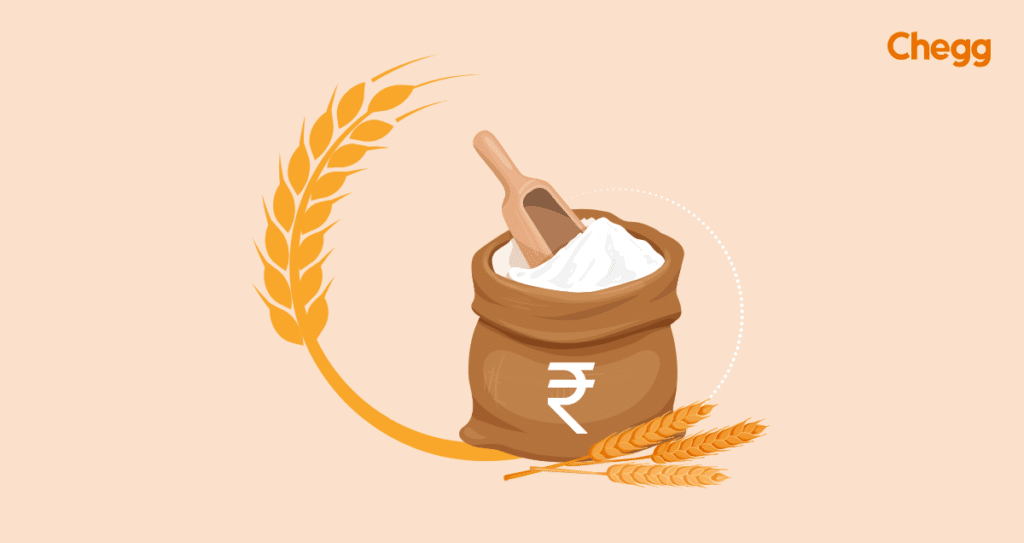 न्यूनतम समर्थन मूल्य