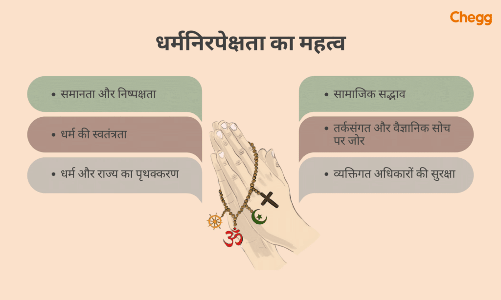 धर्मनिरपेक्षता के फायदे और नुकसान: एक संतुलित दृष्टिकोण