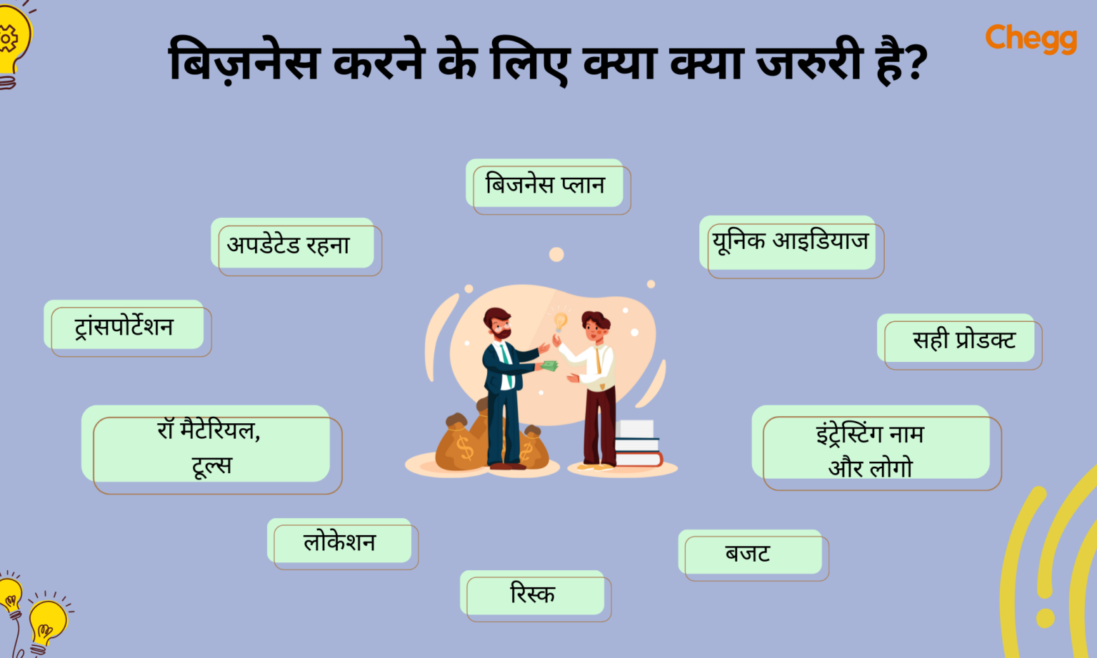 क्यों बिना निवेश वाले व्यवसाय छात्रों के लिए बेहतर हैं