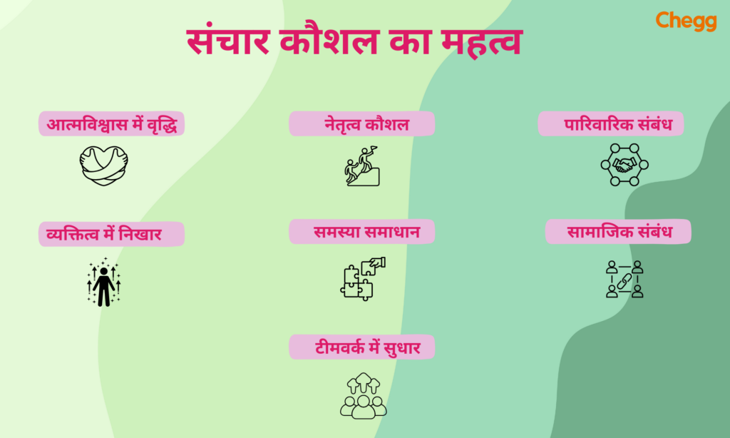Meeting Meaning In Hindi: विचार मंथन (Vichar Manthan) - विचार-विमर्श बैठक का अर्थ 13 मीटिंग को सफल बनाने के लिए प्रभावी संचार कौशल (संचार कौशल)