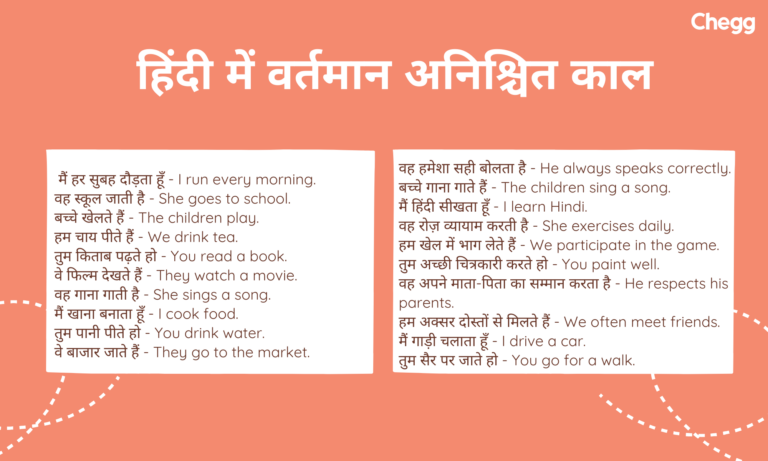 Present Indefinite Tense in Hindi: Rules, Examples in Hindi