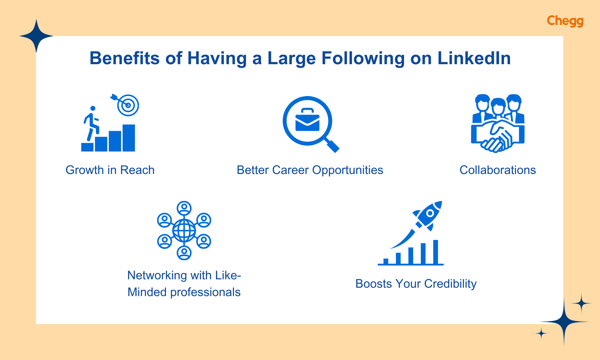 View of How to Increase Followers on LinkedIn: 10 Proven Tips 2025