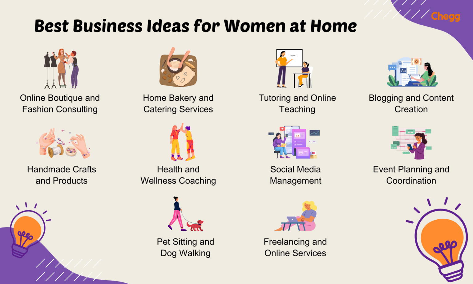 10 Unique & Best Business Ideas For Women In India (2025)