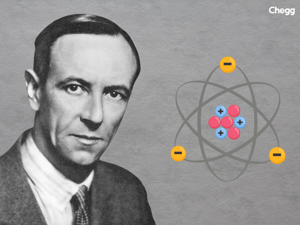 James Chadwick Discovery Of Neutron James Chadwick Discovery Of Neutron