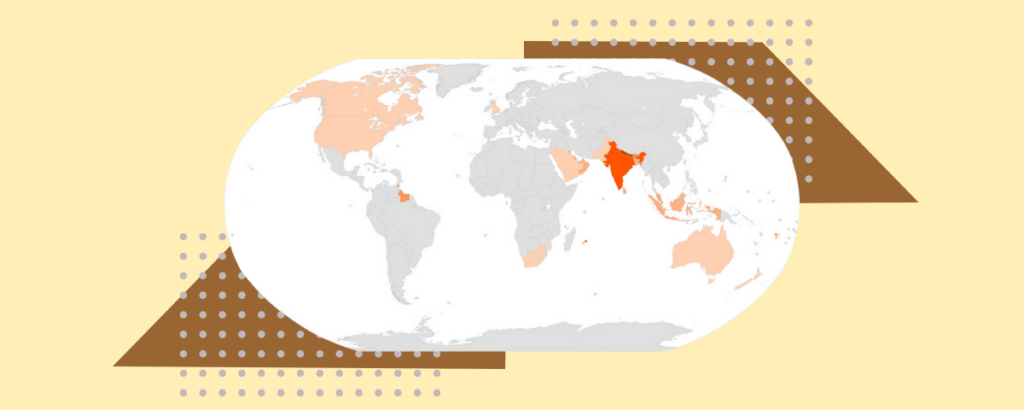 विश्व में हिंदू देश कितने हैं