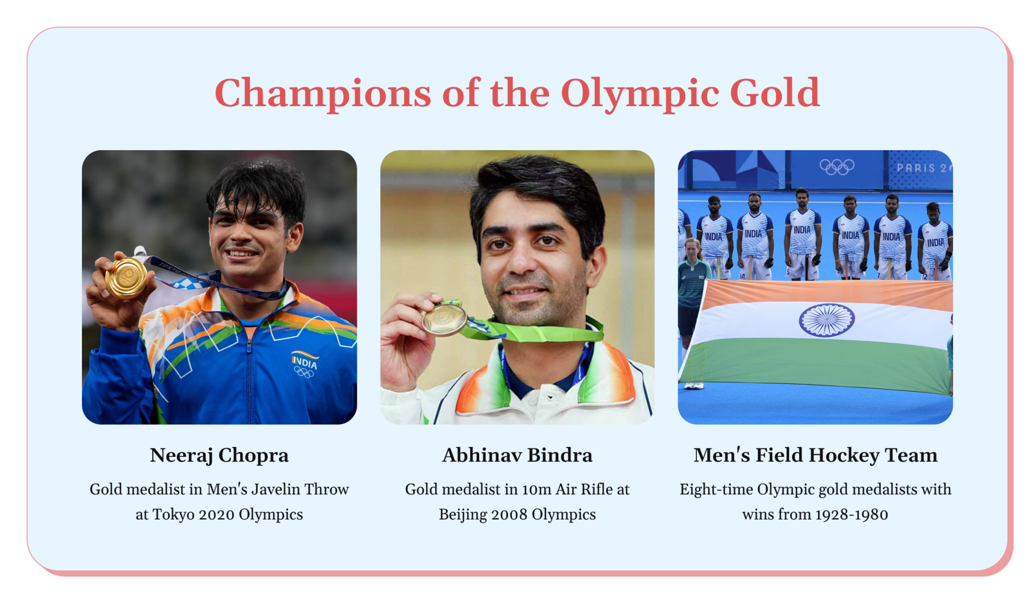 Indian Olympic Gold Winners in the Spotlight