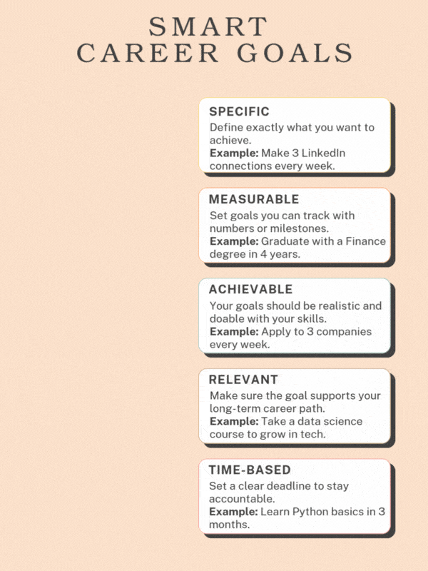 what are your career goals