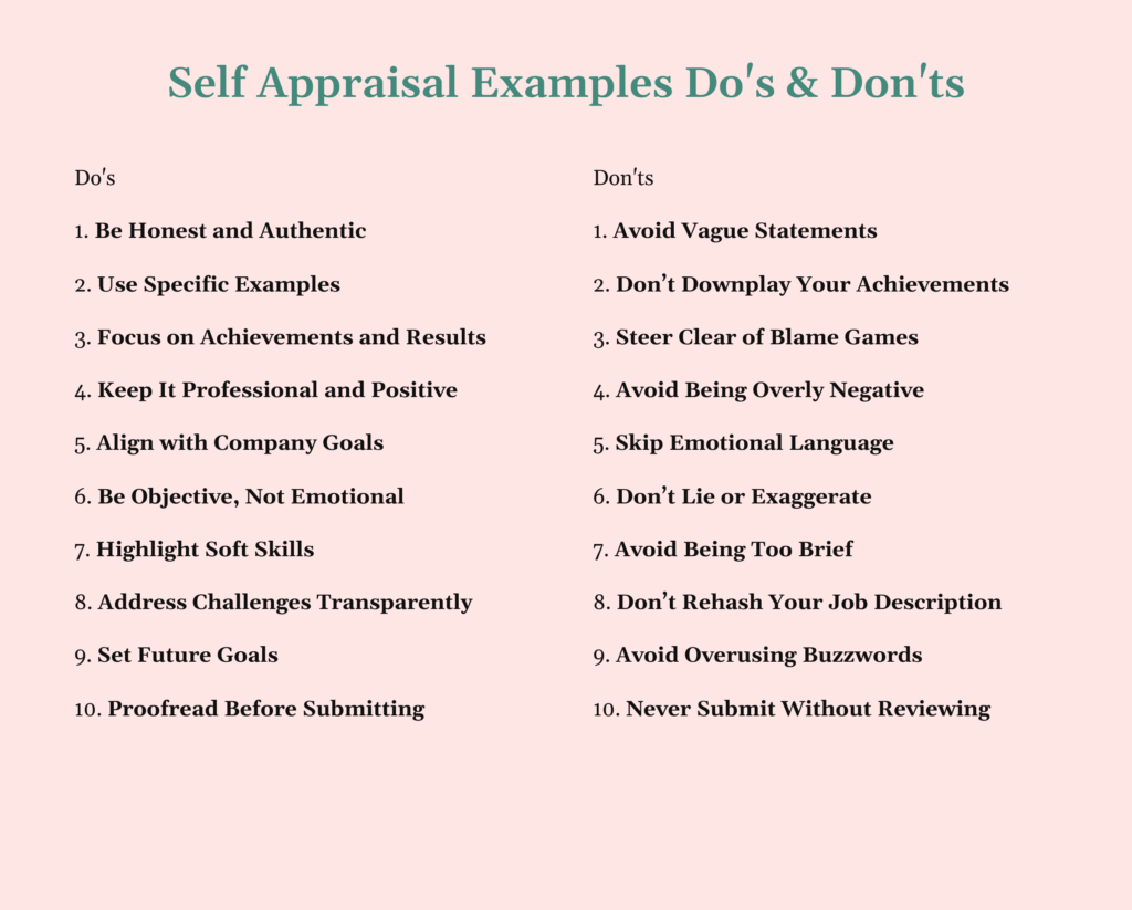 self appraisal examples