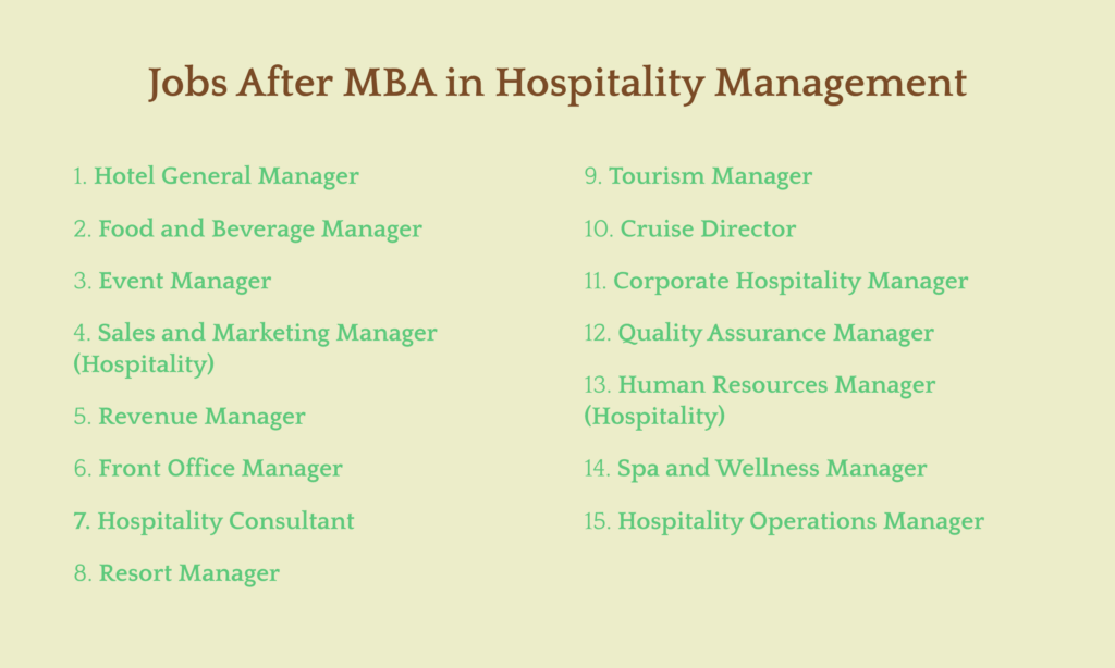 mba in hospitality management