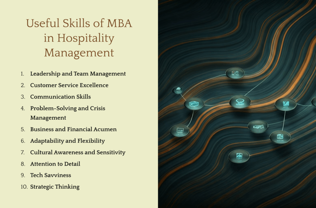 MBA in hospitality management