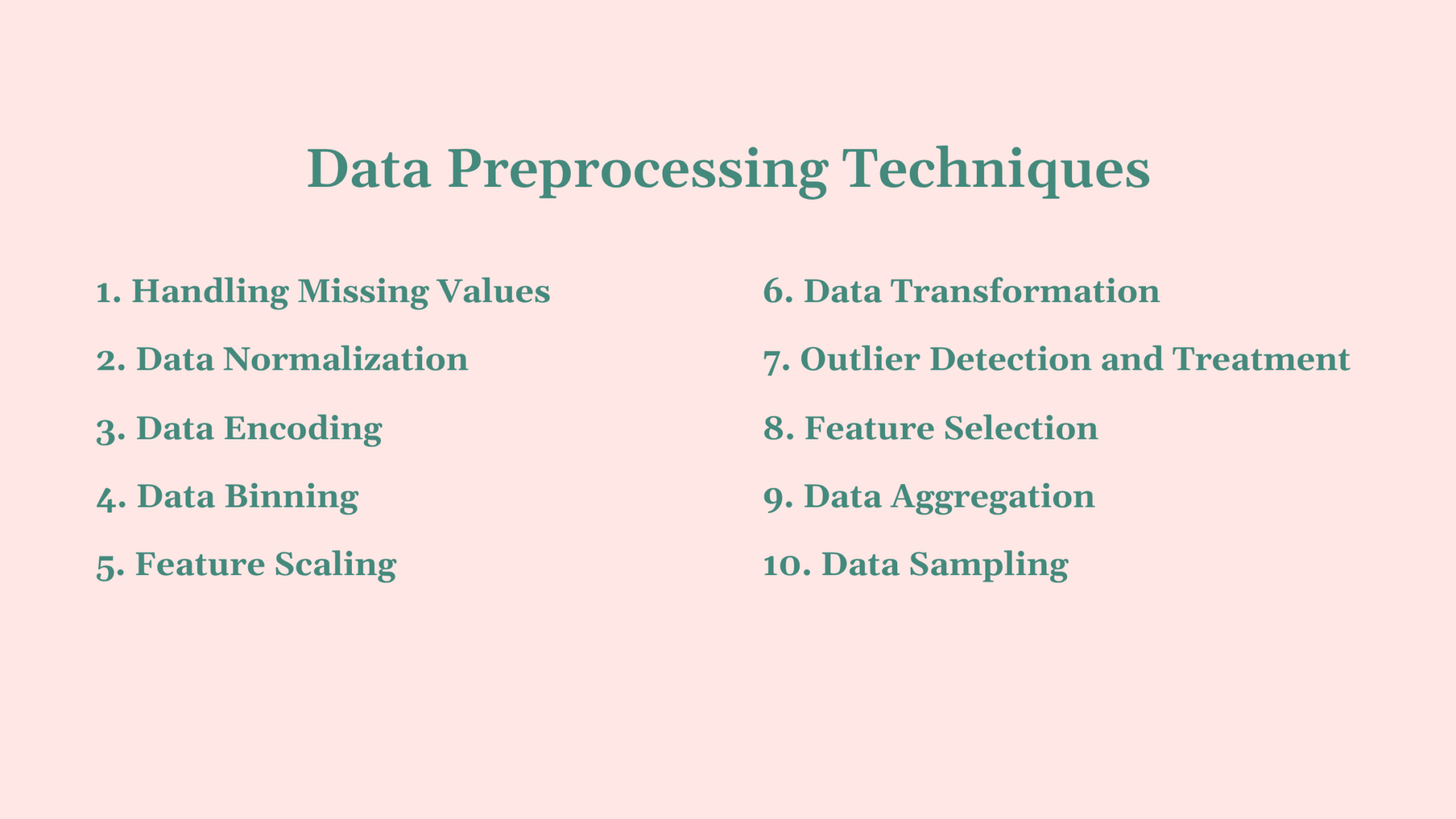 Data Preprocessing: Essential Steps for Clean Data in 2025