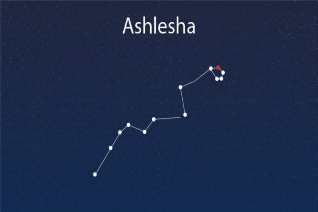 Ashlesha