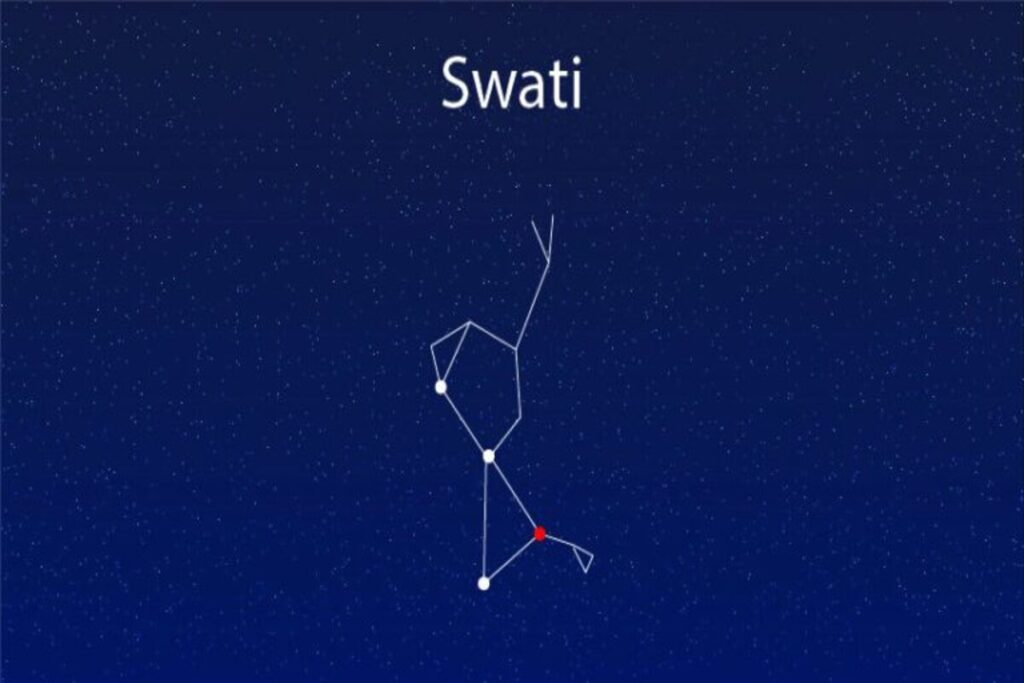 Swati