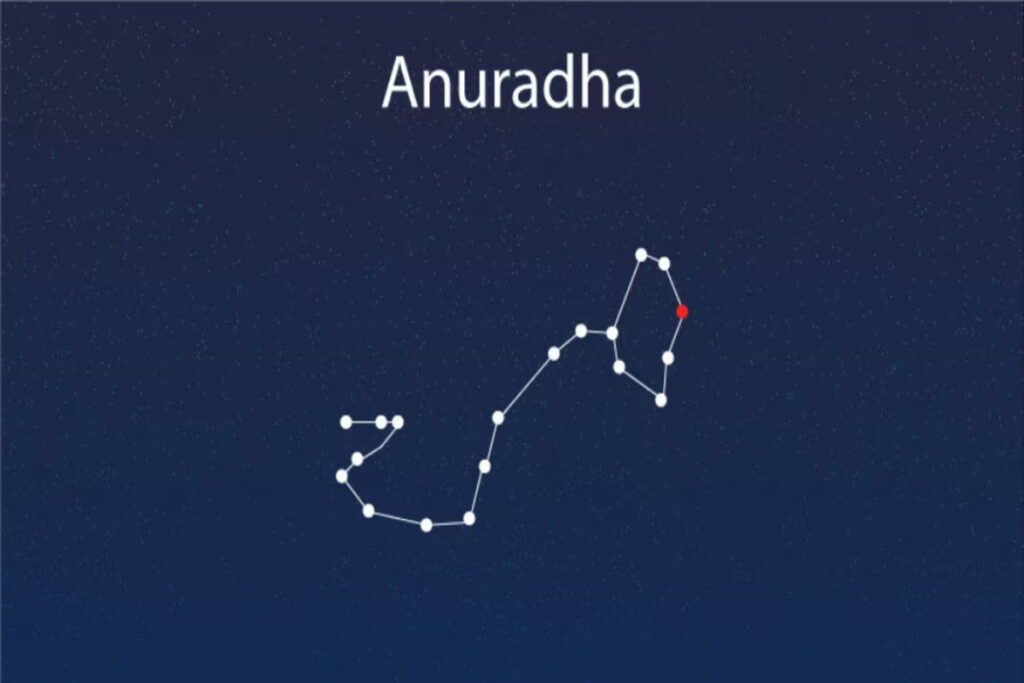 anuradha