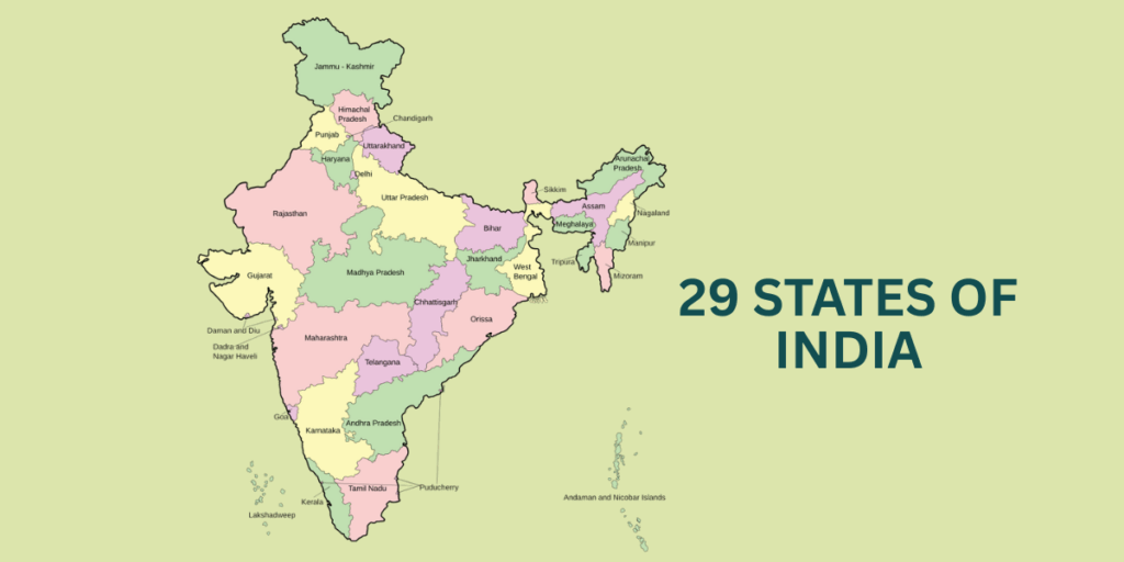 List of 29 states of India