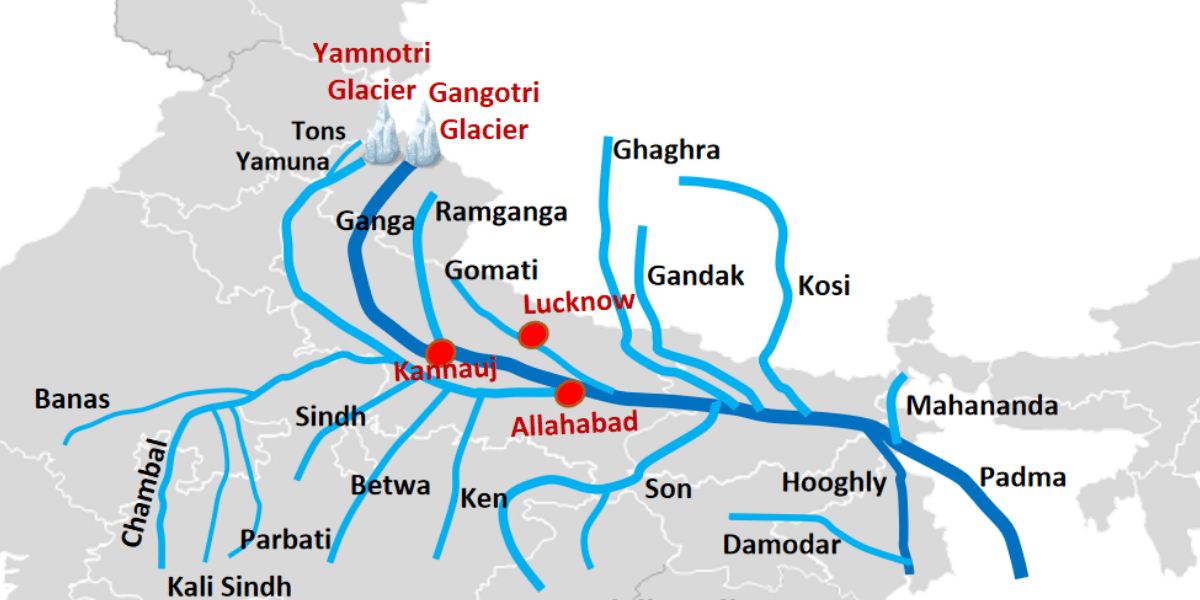 tributaries of ganga